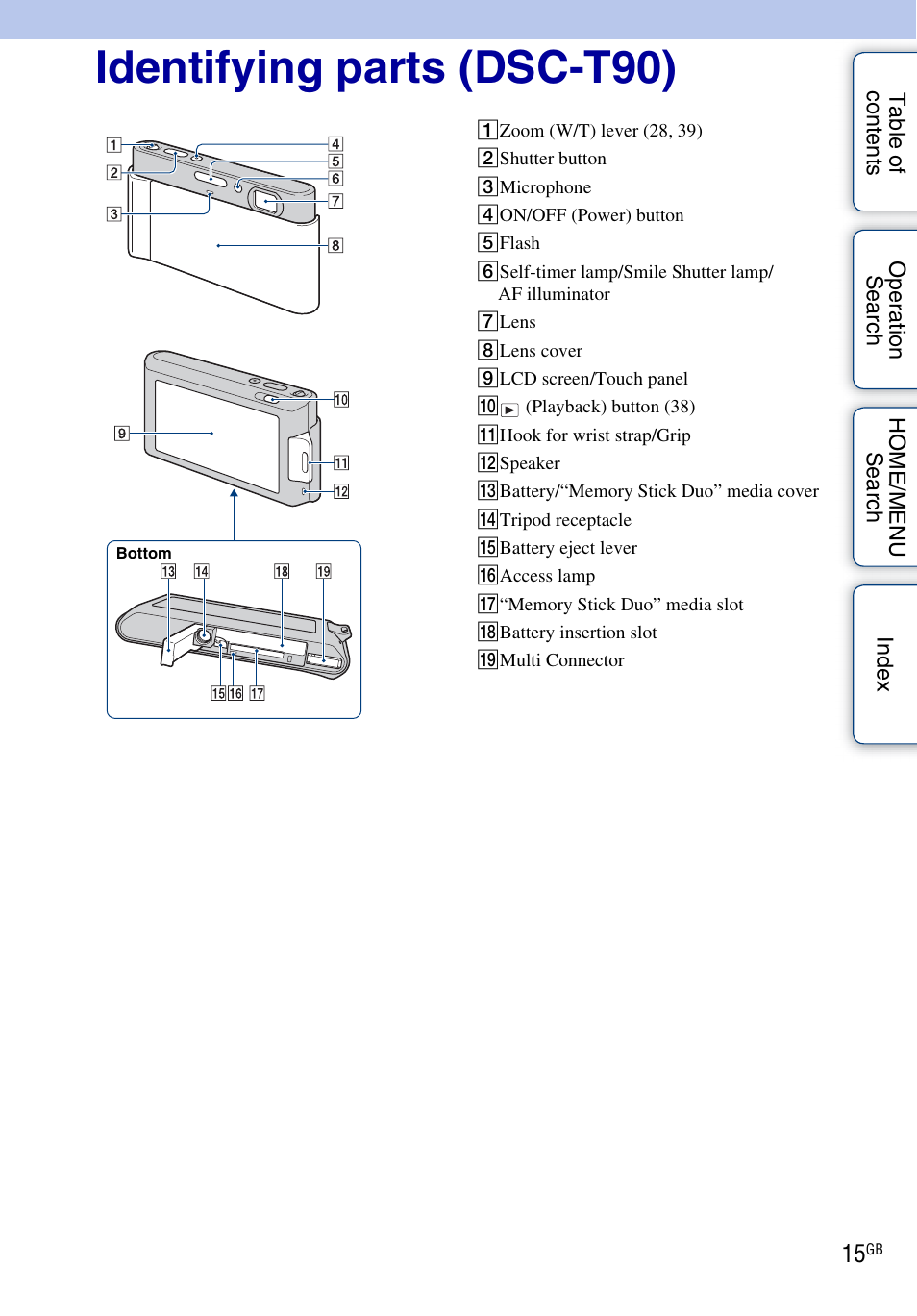 Identifying parts (dsc-t90) | Sony DSC-T900 User Manual | Page 15 / 170