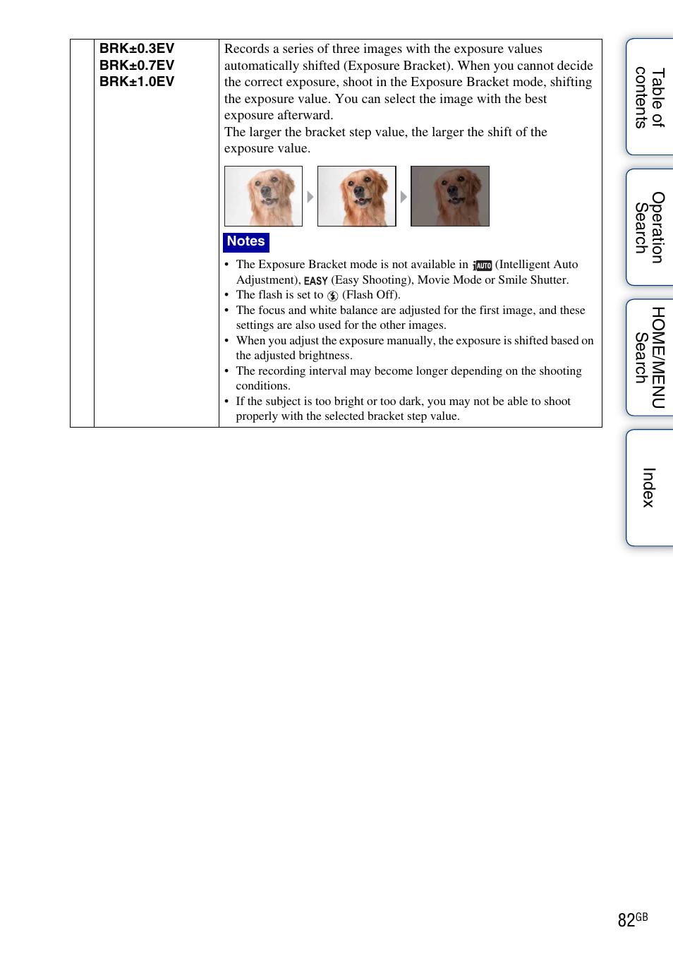 Sony DSC-T900 User Manual | Page 82 / 170