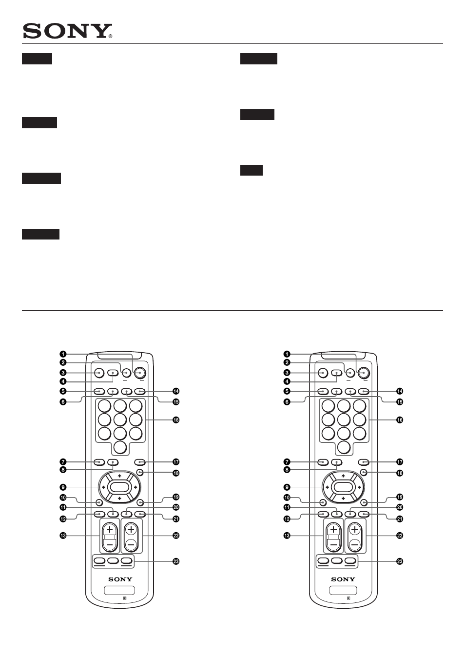 Sony PFM-32C1 User Manual | 1 page