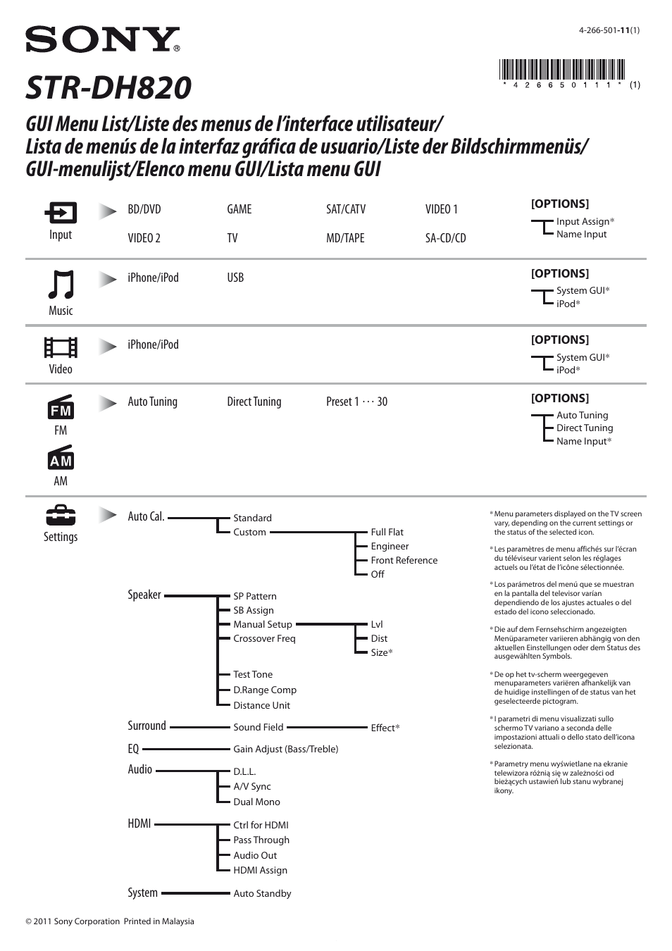 Sony STR-DH820 User Manual | 1 page