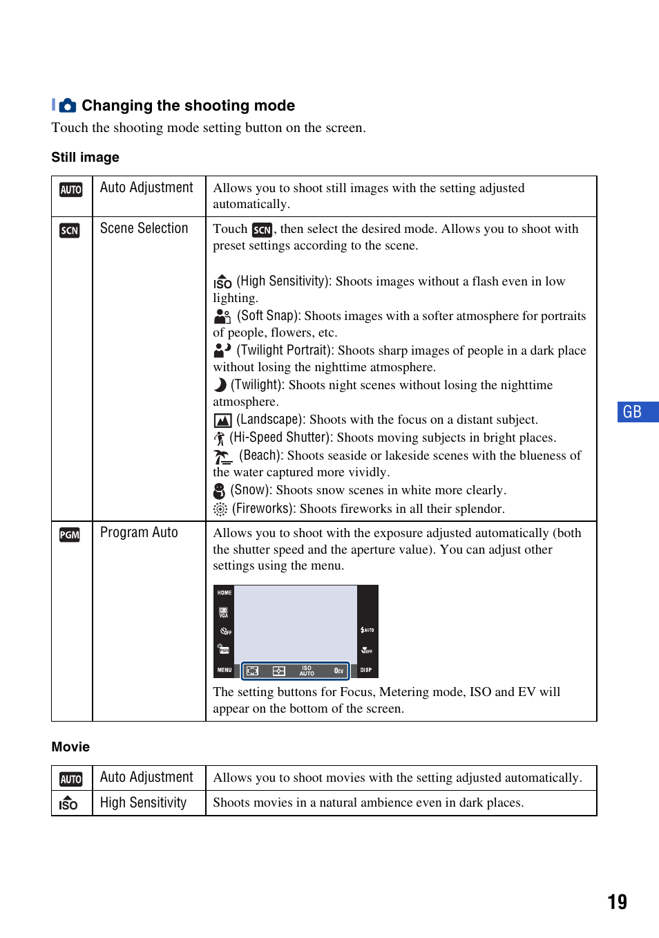 Sony DSC-T500 User Manual | Page 19 / 84