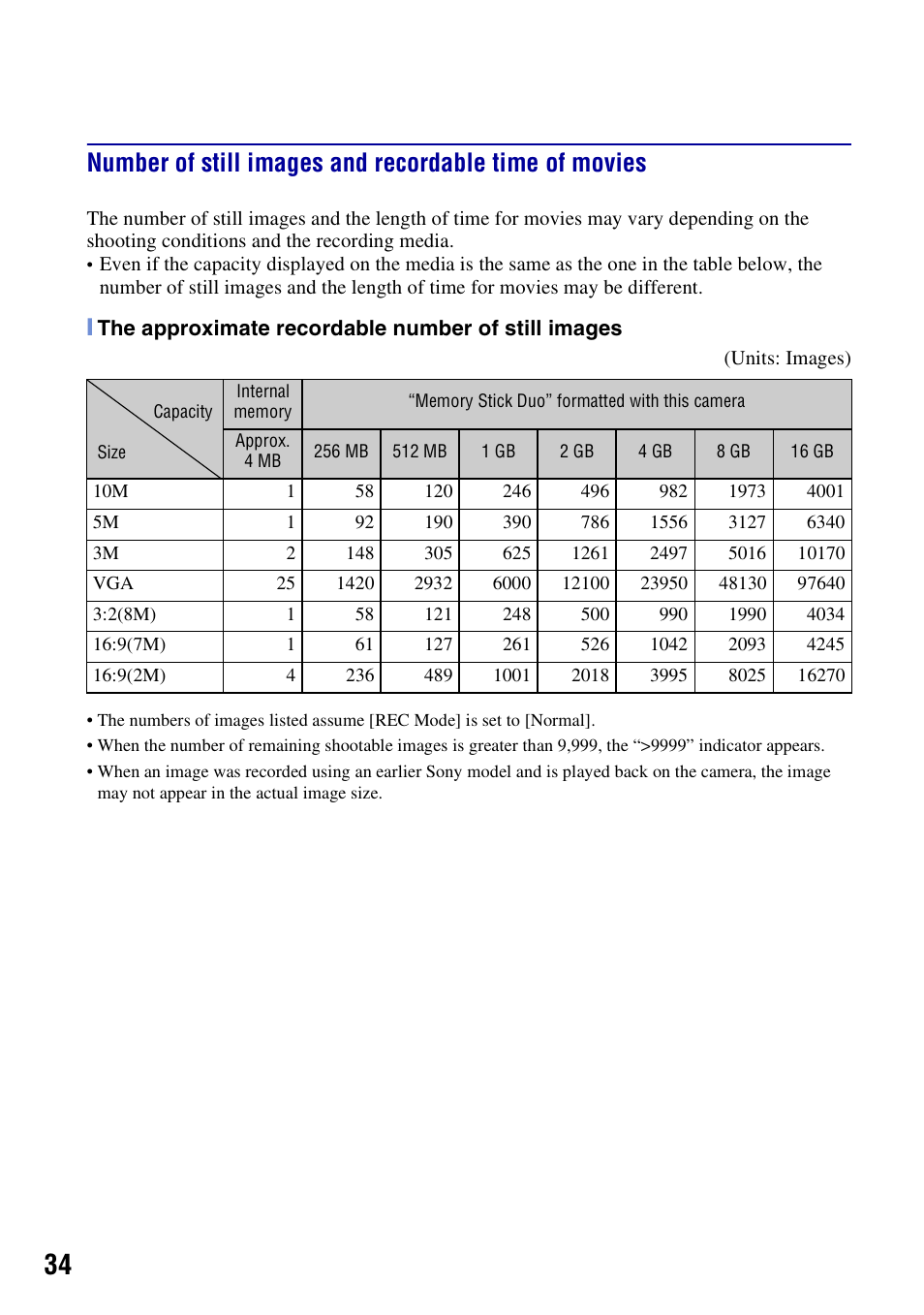 Sony DSC-T500 User Manual | Page 34 / 84