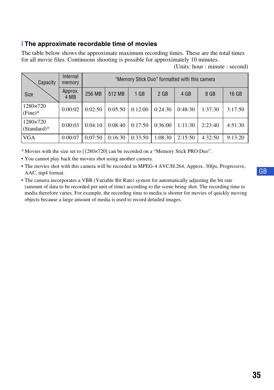 Sony DSC-T500 User Manual | Page 35 / 84