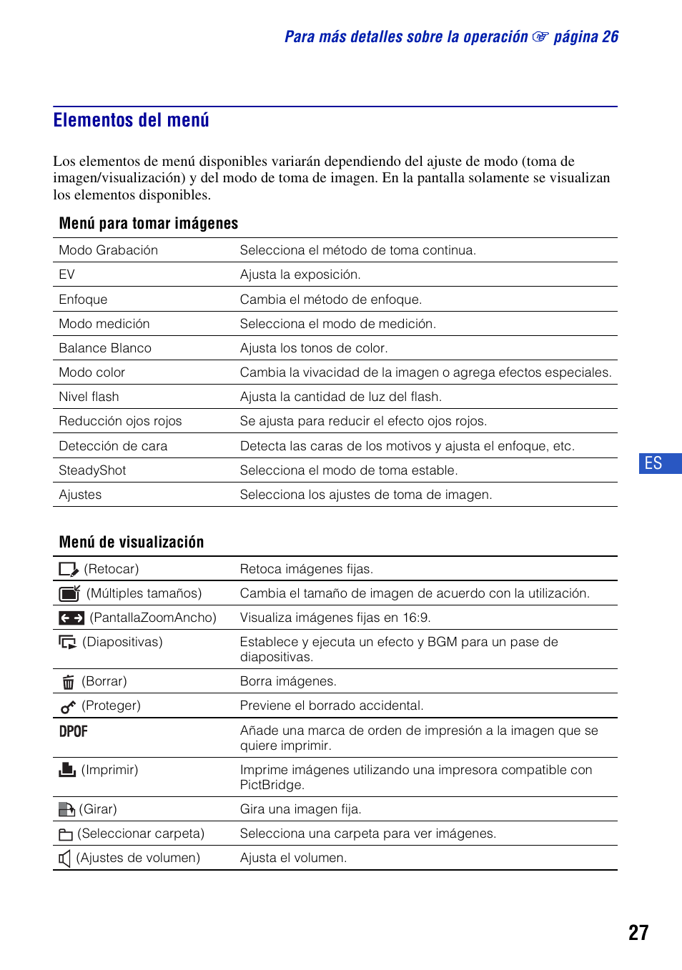 Elementos del menú | Sony DSC-T500 User Manual | Page 67 / 84