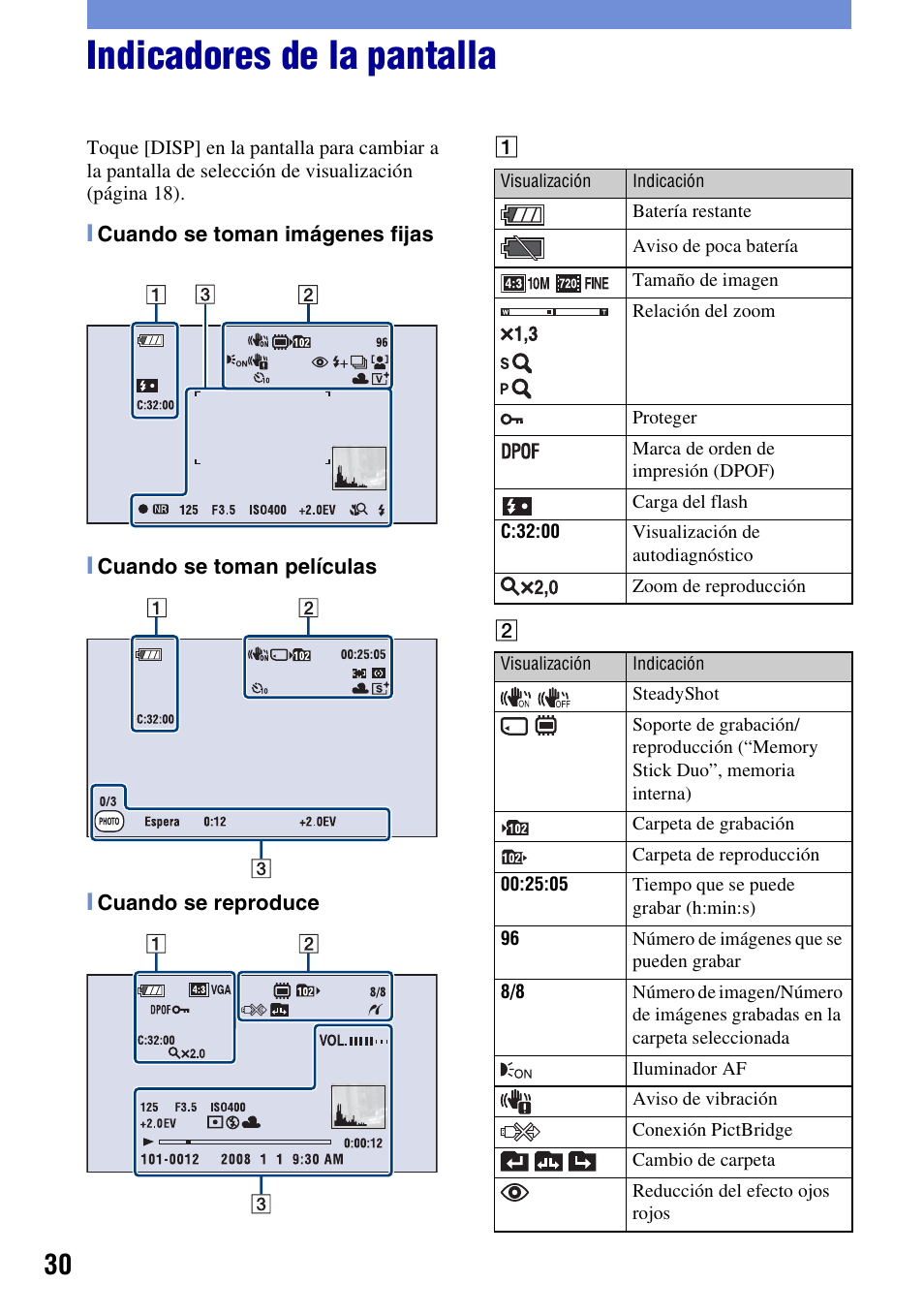 Indicadores de la pantalla | Sony DSC-T500 User Manual | Page 70 / 84