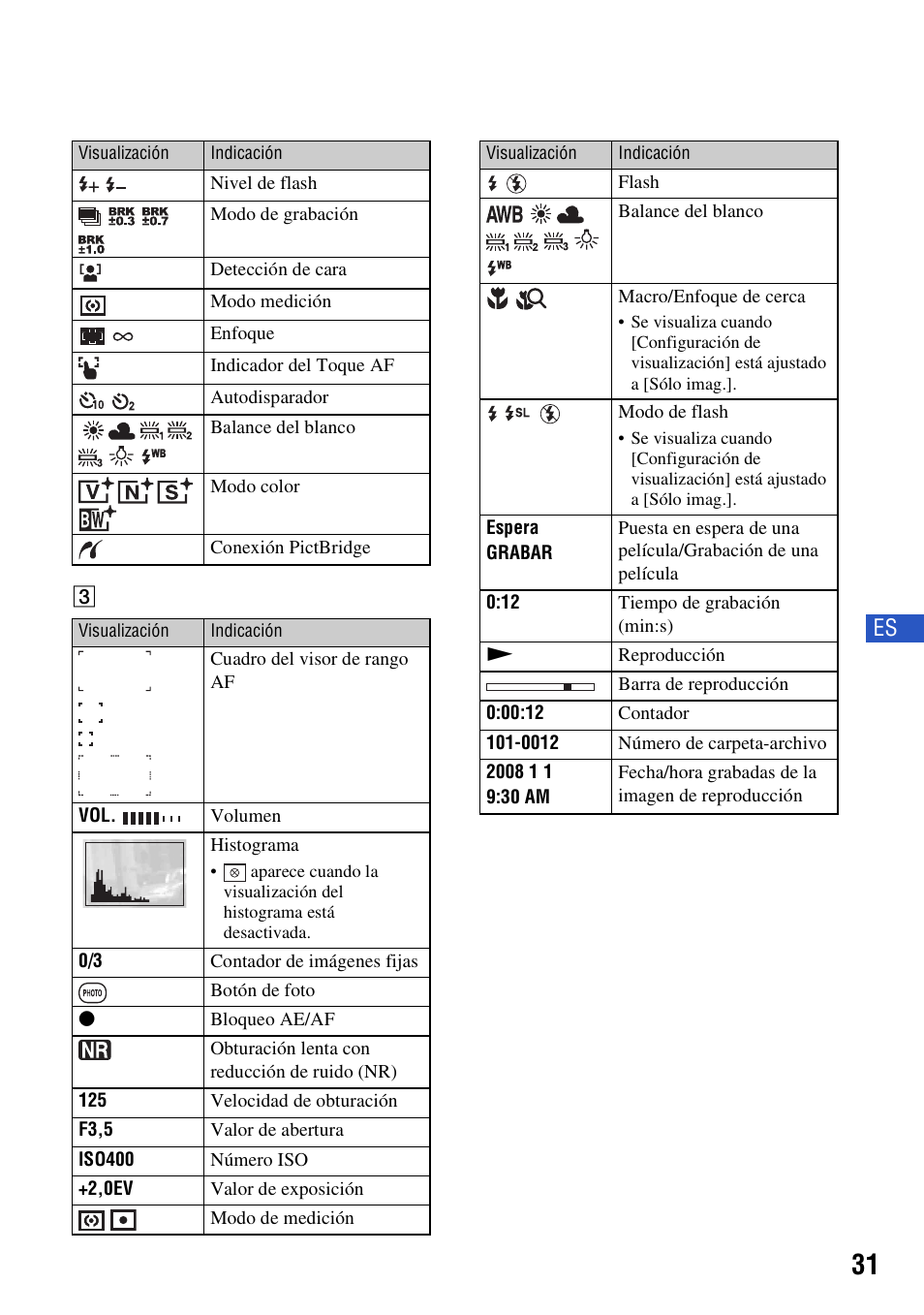 Sony DSC-T500 User Manual | Page 71 / 84