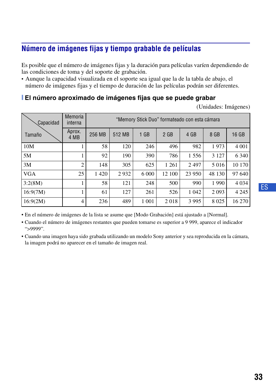 Sony DSC-T500 User Manual | Page 73 / 84