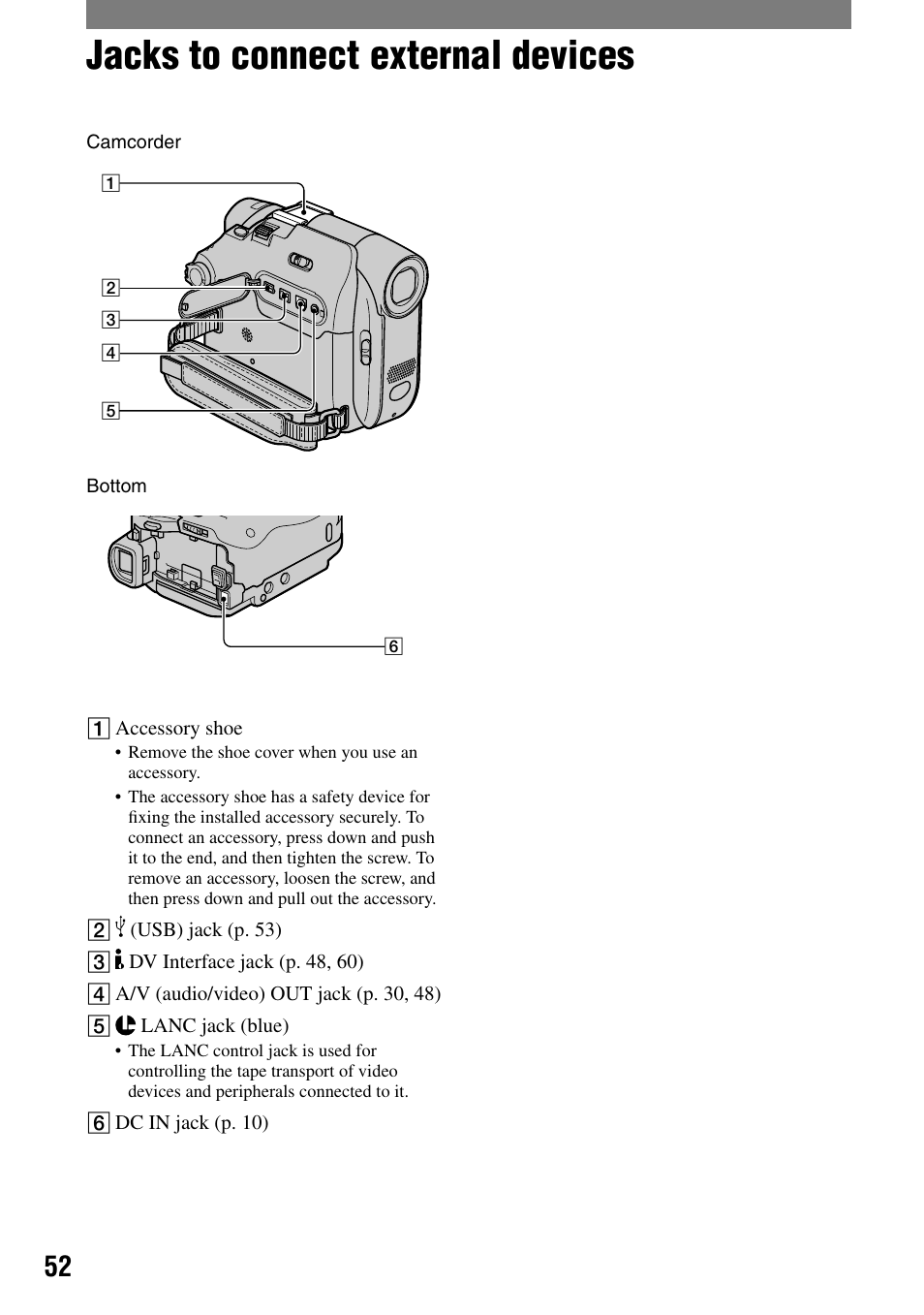 Jacks to connect external devices | Sony DCR-HC21 User Manual | Page 52 / 92