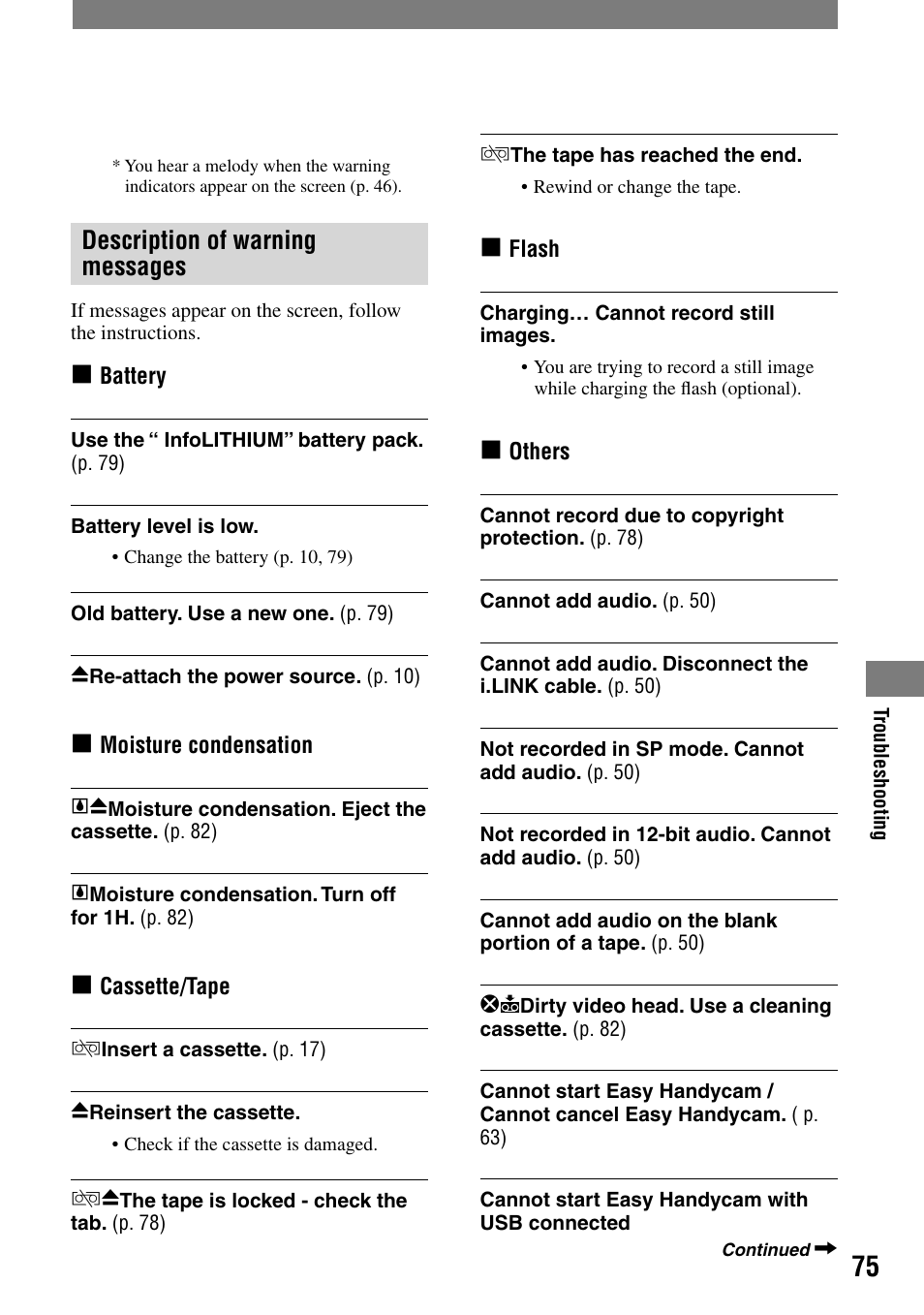 Description of warning messages | Sony DCR-HC21 User Manual | Page 75 / 92