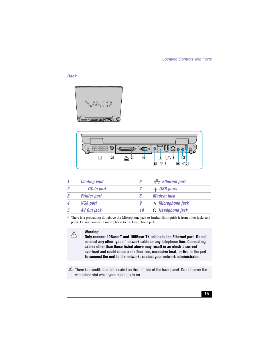 Back | Sony PCG-GR150K User Manual | Page 15 / 72