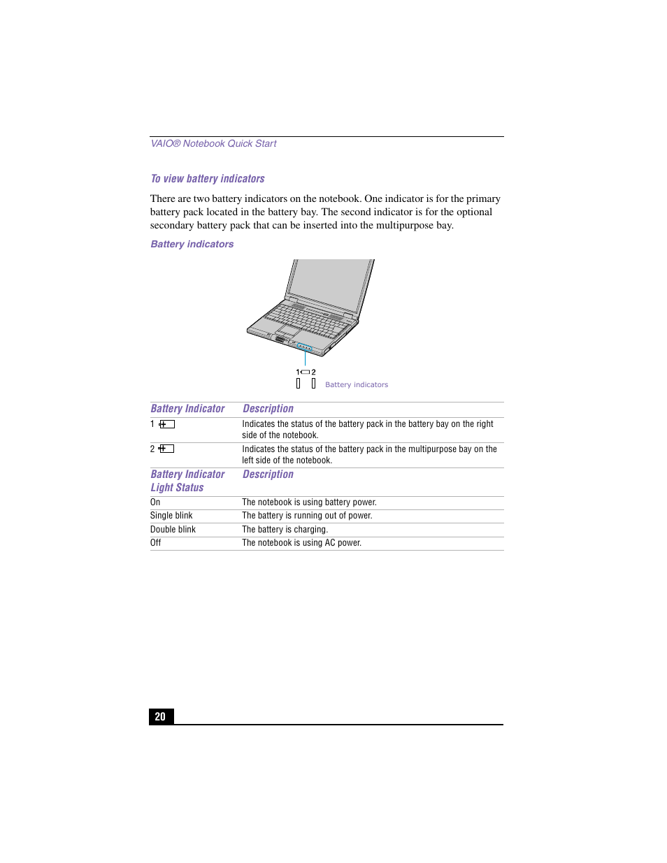 To view battery indicators, Battery indicators | Sony PCG-GR150K User Manual | Page 20 / 72