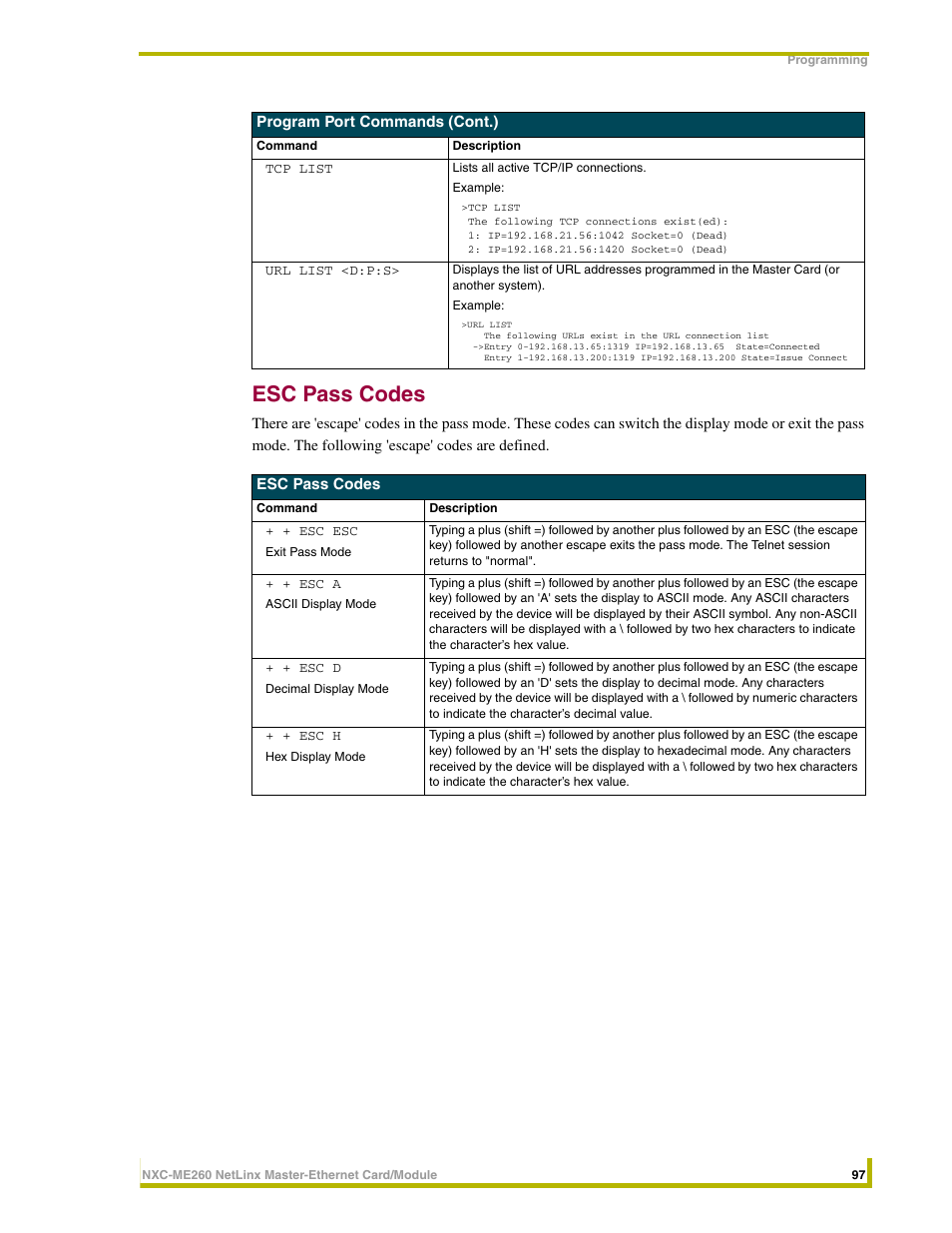 Esc pass codes | AMX NetLinx Master-Ethernet Card/Module NXC-ME260 User Manual | Page 103 / 106
