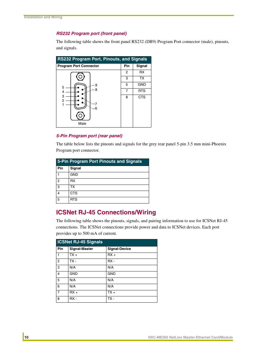 Rs232 program port (front panel), Pin program port (rear panel), Icsnet rj-45 connections/wiring | AMX NetLinx Master-Ethernet Card/Module NXC-ME260 User Manual | Page 16 / 106