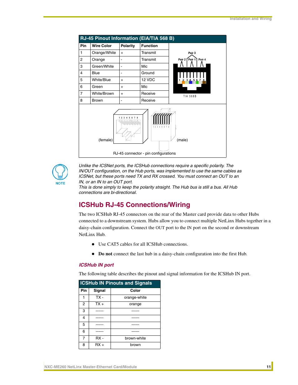 Icshub rj-45 connections/wiring, Icshub in port | AMX NetLinx Master-Ethernet Card/Module NXC-ME260 User Manual | Page 17 / 106