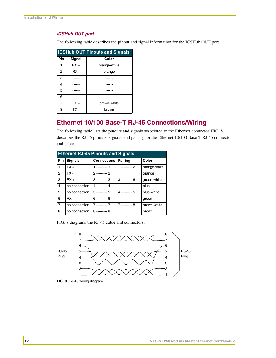 Icshub out port, Ethernet 10/100 base-t rj-45 connections/wiring | AMX NetLinx Master-Ethernet Card/Module NXC-ME260 User Manual | Page 18 / 106