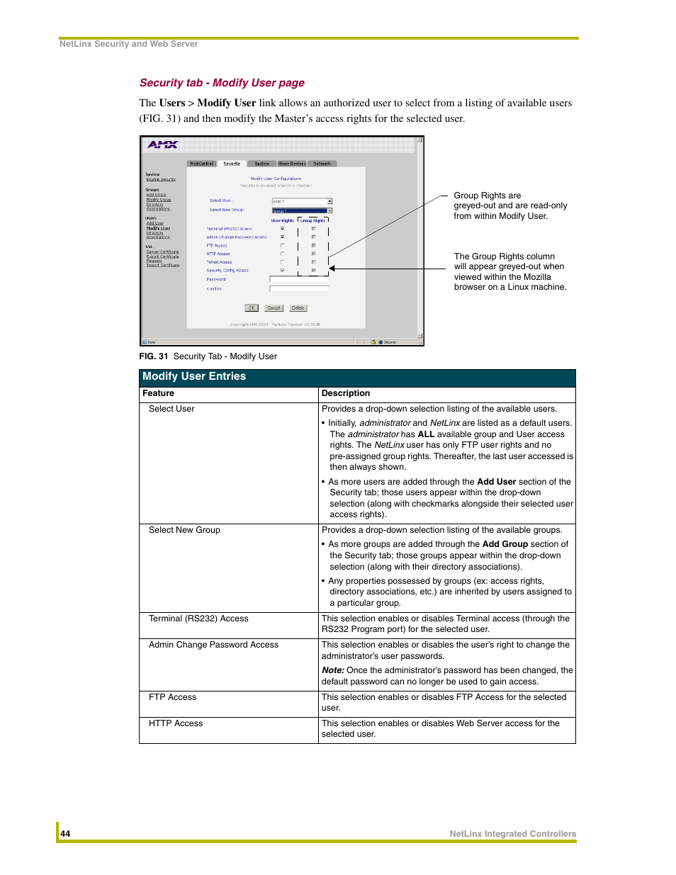 AMX NetLinx Master-Ethernet Card/Module NXC-ME260 User Manual | Page 50 / 106