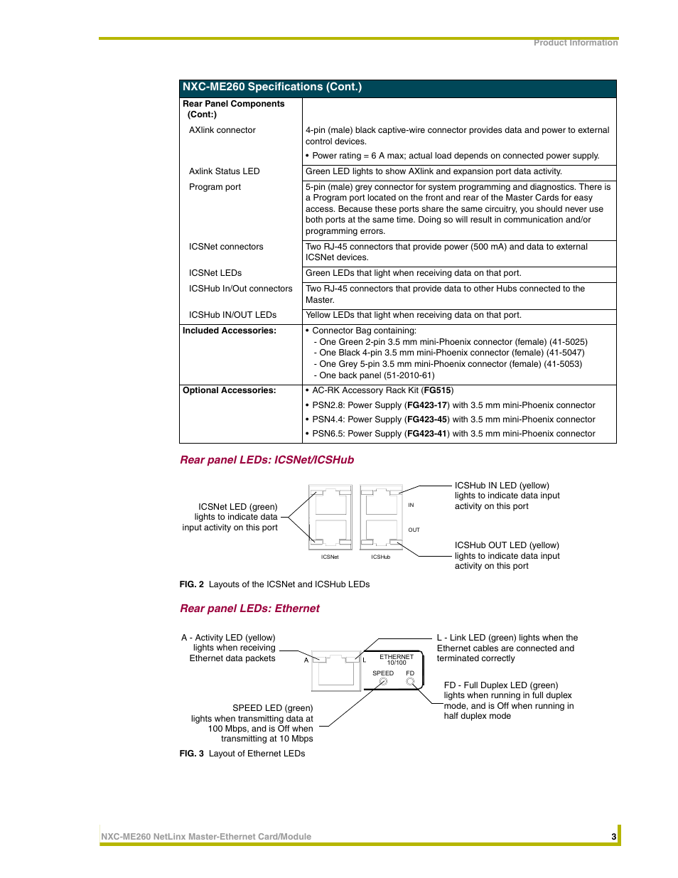 Rear panel leds: icsnet/icshub, Rear panel leds: ethernet | AMX NetLinx Master-Ethernet Card/Module NXC-ME260 User Manual | Page 9 / 106
