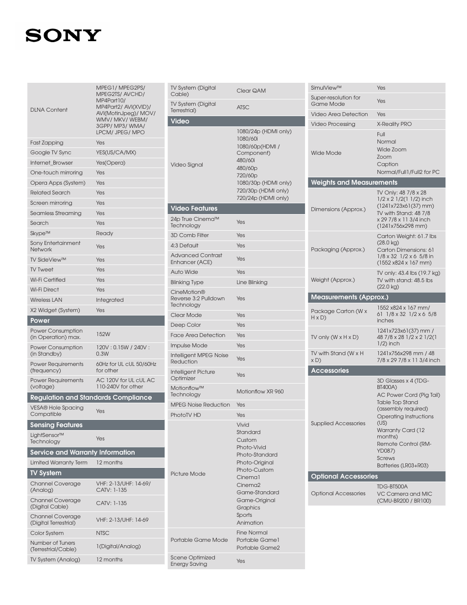 Sony KDL-55W900A User Manual | Page 4 / 5