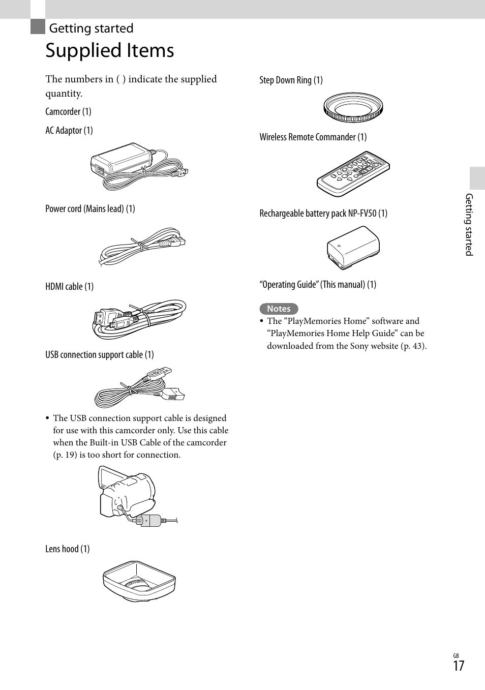 Getting started, Supplied items | Sony HDR-PJ650V User Manual | Page 17 / 76