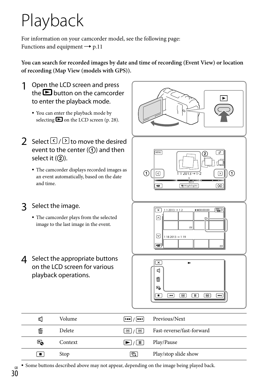 Playback, Ons (30), On (30) | N (30) | Sony HDR-PJ650V User Manual | Page 30 / 76