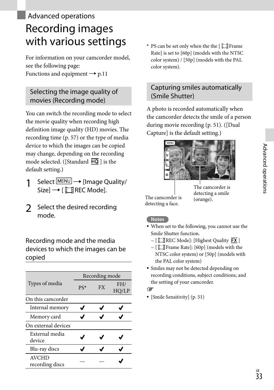 Advanced operations, Recording images with various settings, Capturing smiles automatically (smile shutter) | Ie size (mp4) (33) | Sony HDR-PJ650V User Manual | Page 33 / 76