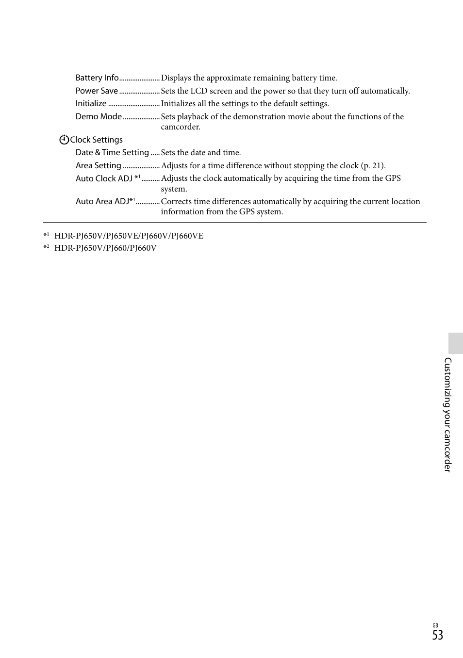 Sony HDR-PJ650V User Manual | Page 53 / 76