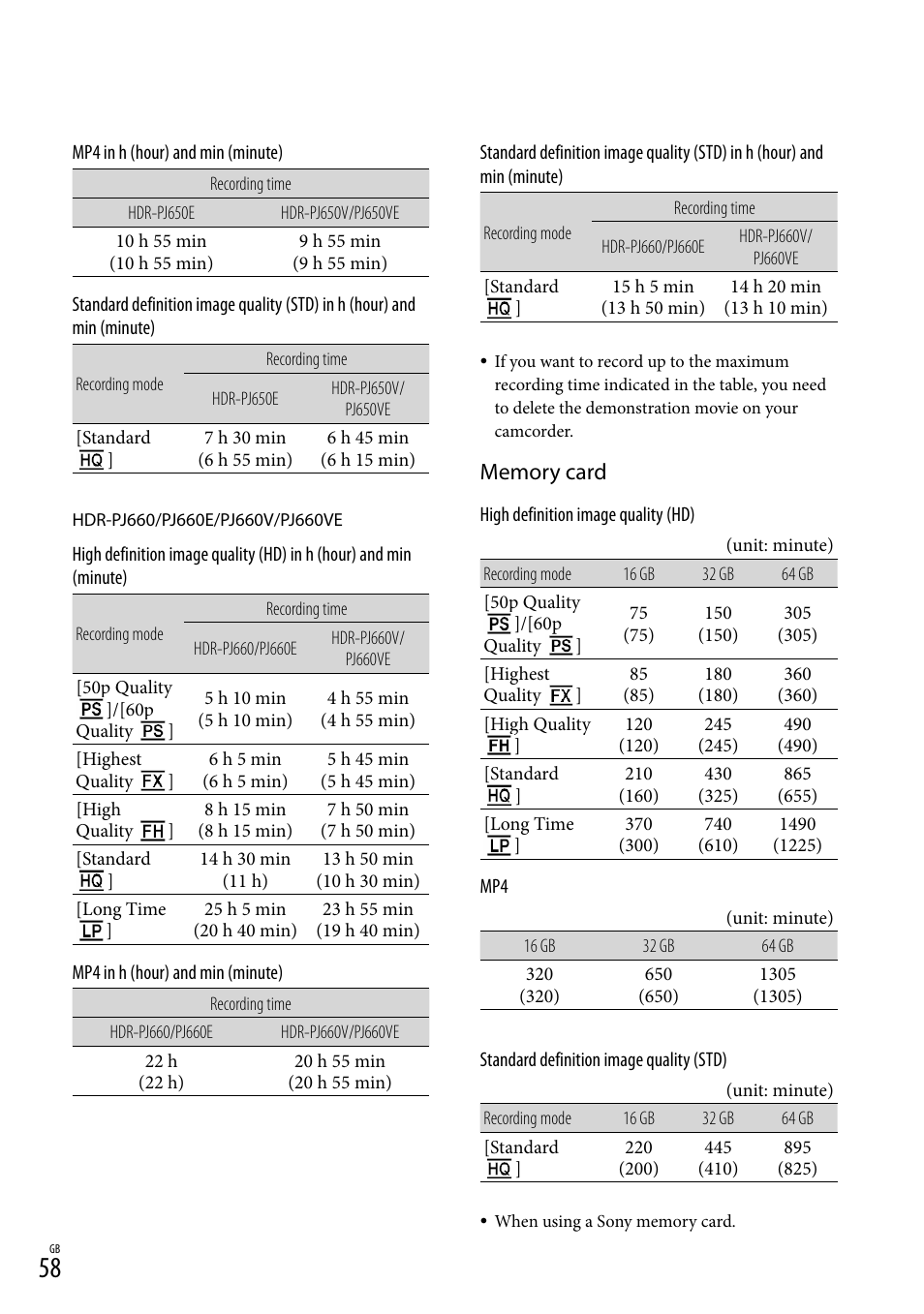 Sony HDR-PJ650V User Manual | Page 58 / 76