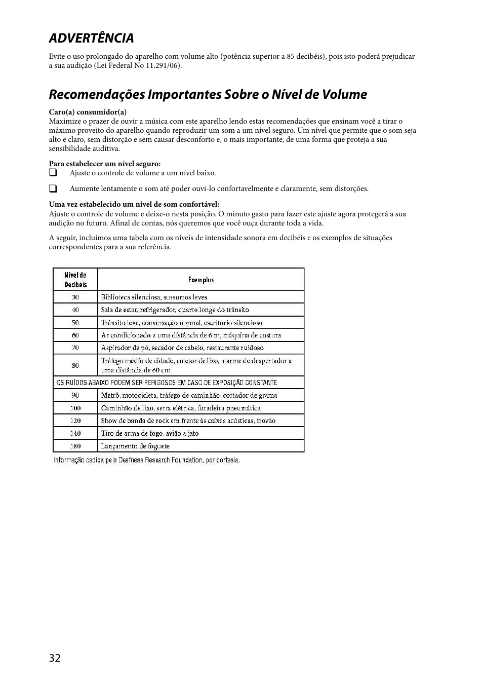 Advertência, Recomendações importantes sobre o nível de volume | Sony VPCZ2390X User Manual | Page 32 / 36