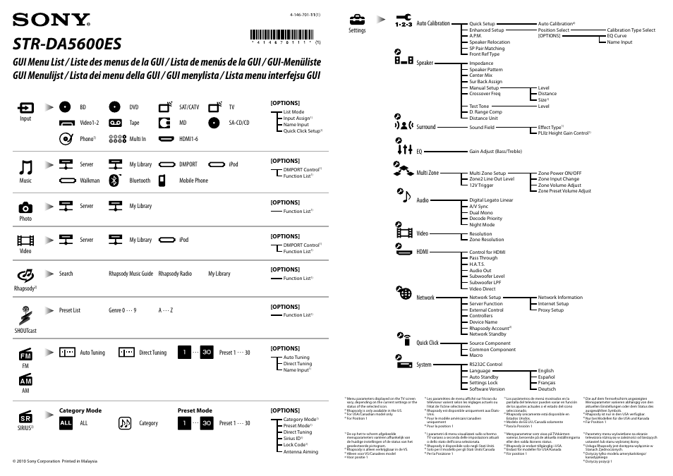 Sony STR-DA5600ES User Manual | 1 page