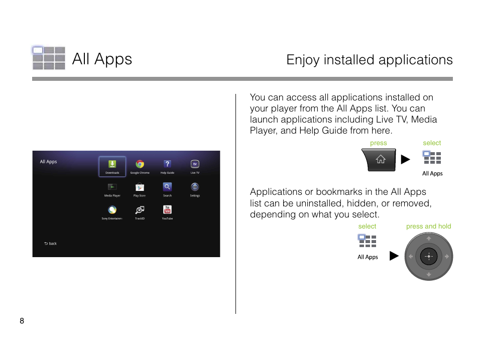 All apps, Enjoy installed applications | Sony NSZ-GS7 User Manual | Page 8 / 16