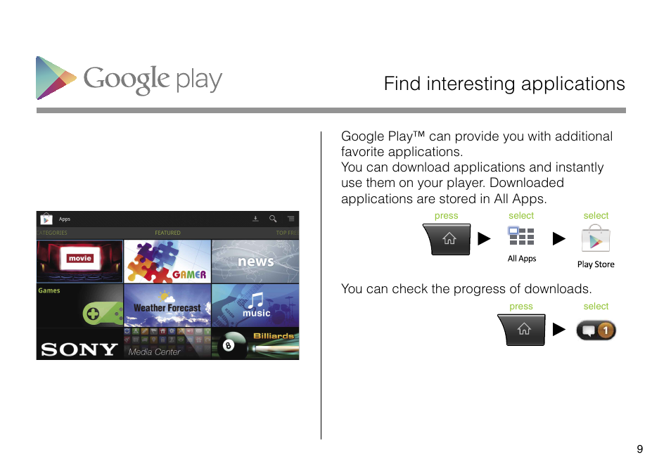 Find interesting applications | Sony NSZ-GS7 User Manual | Page 9 / 16
