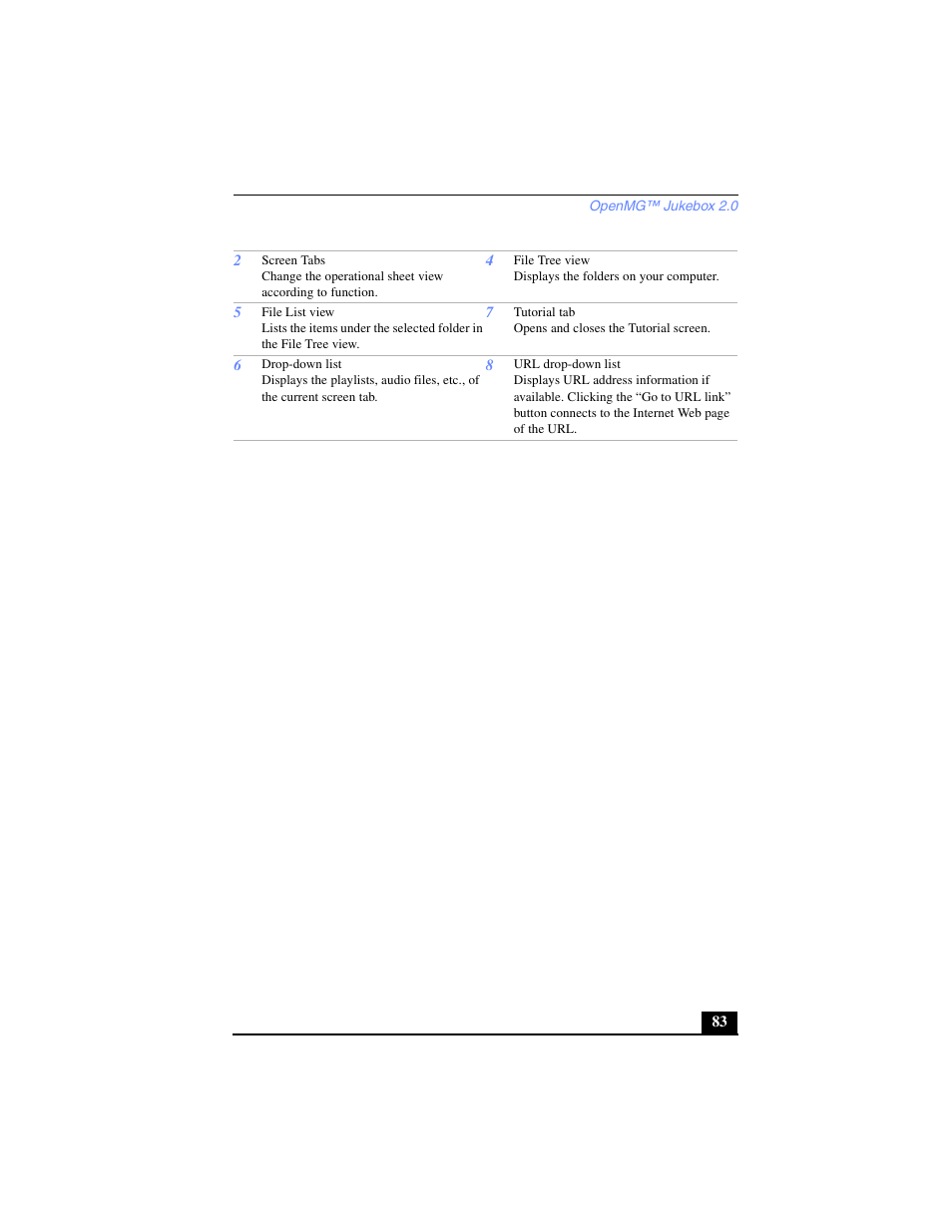 Sony PCG-C1VPK User Manual | Page 83 / 124