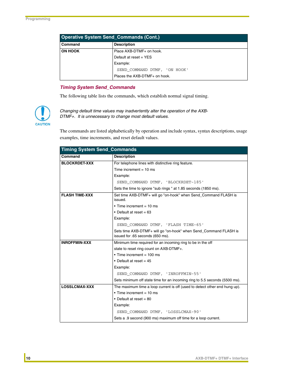 Timing system send_commands | AMX DTMF+ Interface AXB-DTMF+ User Manual | Page 14 / 32