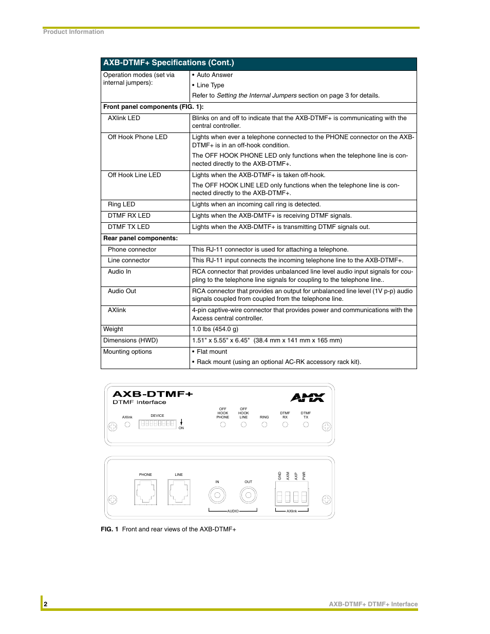 Axb-dtmf+ specifications (cont.) | AMX DTMF+ Interface AXB-DTMF+ User Manual | Page 6 / 32