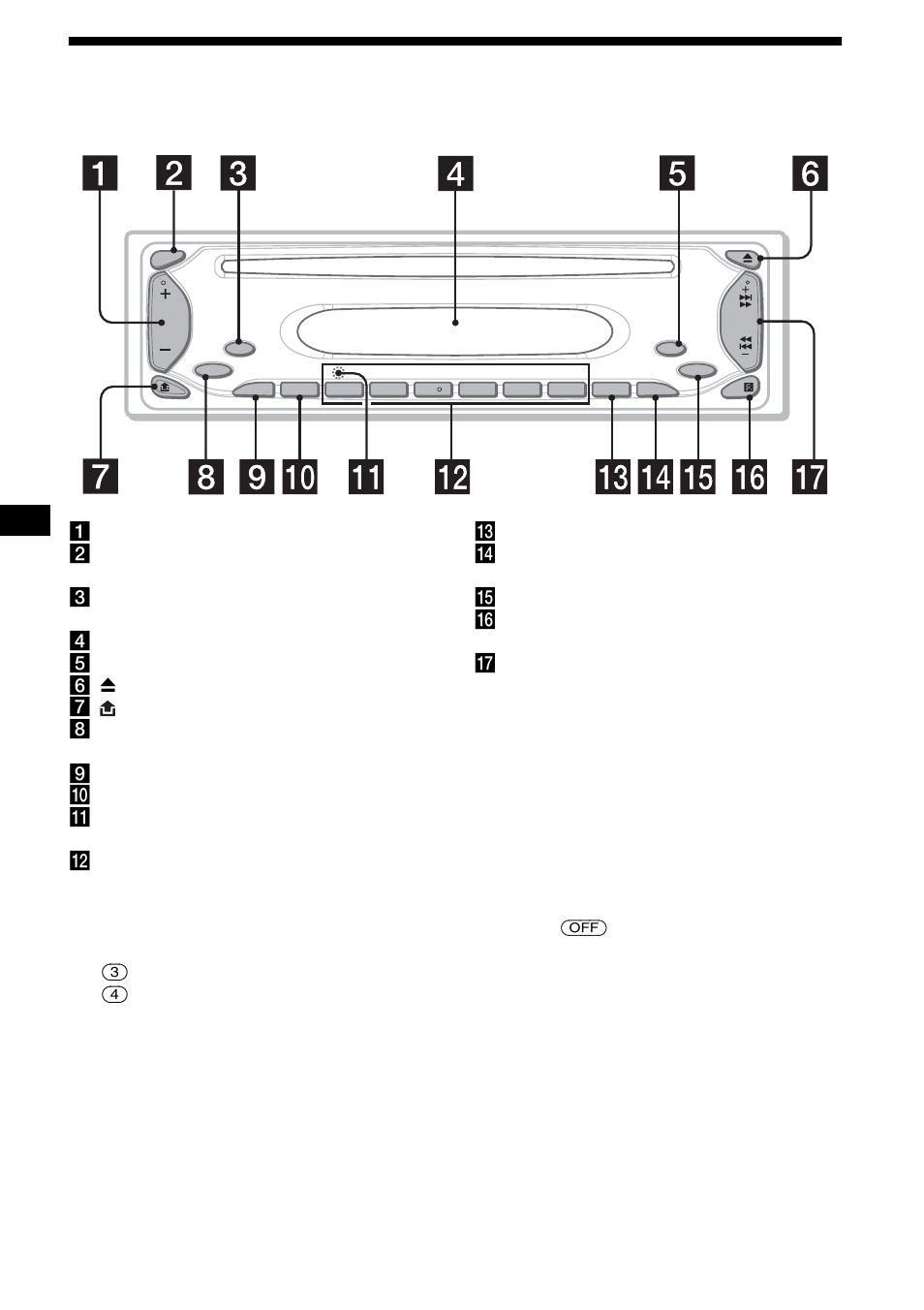 Location of controls, 4location of controls | Sony CDX-SW200 User Manual | Page 4 / 40