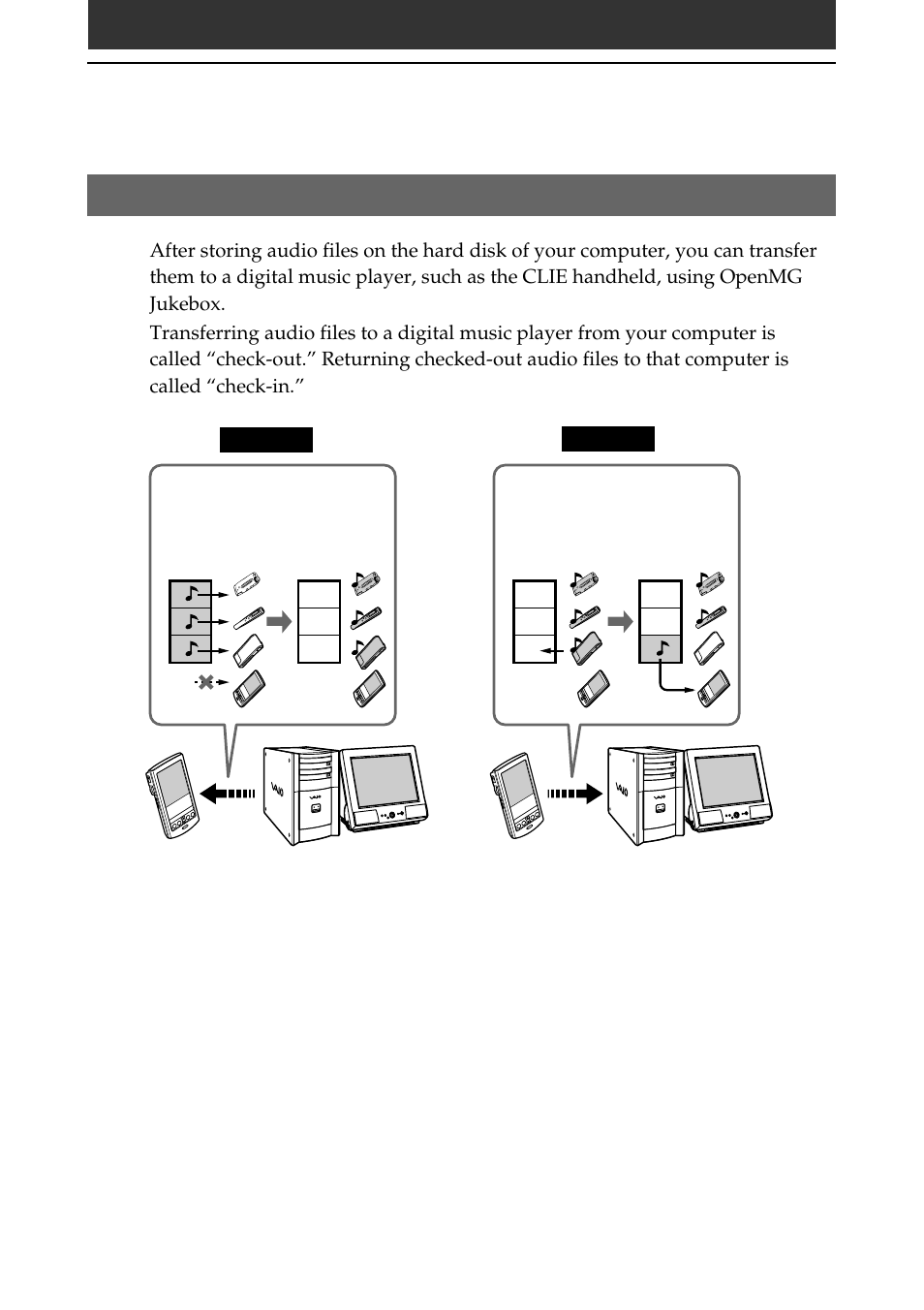 Notes on using openmg jukebox, What is “check-in/check-out, 47 what is “check-in/check-out | Sony PEG-N710C User Manual | Page 47 / 57