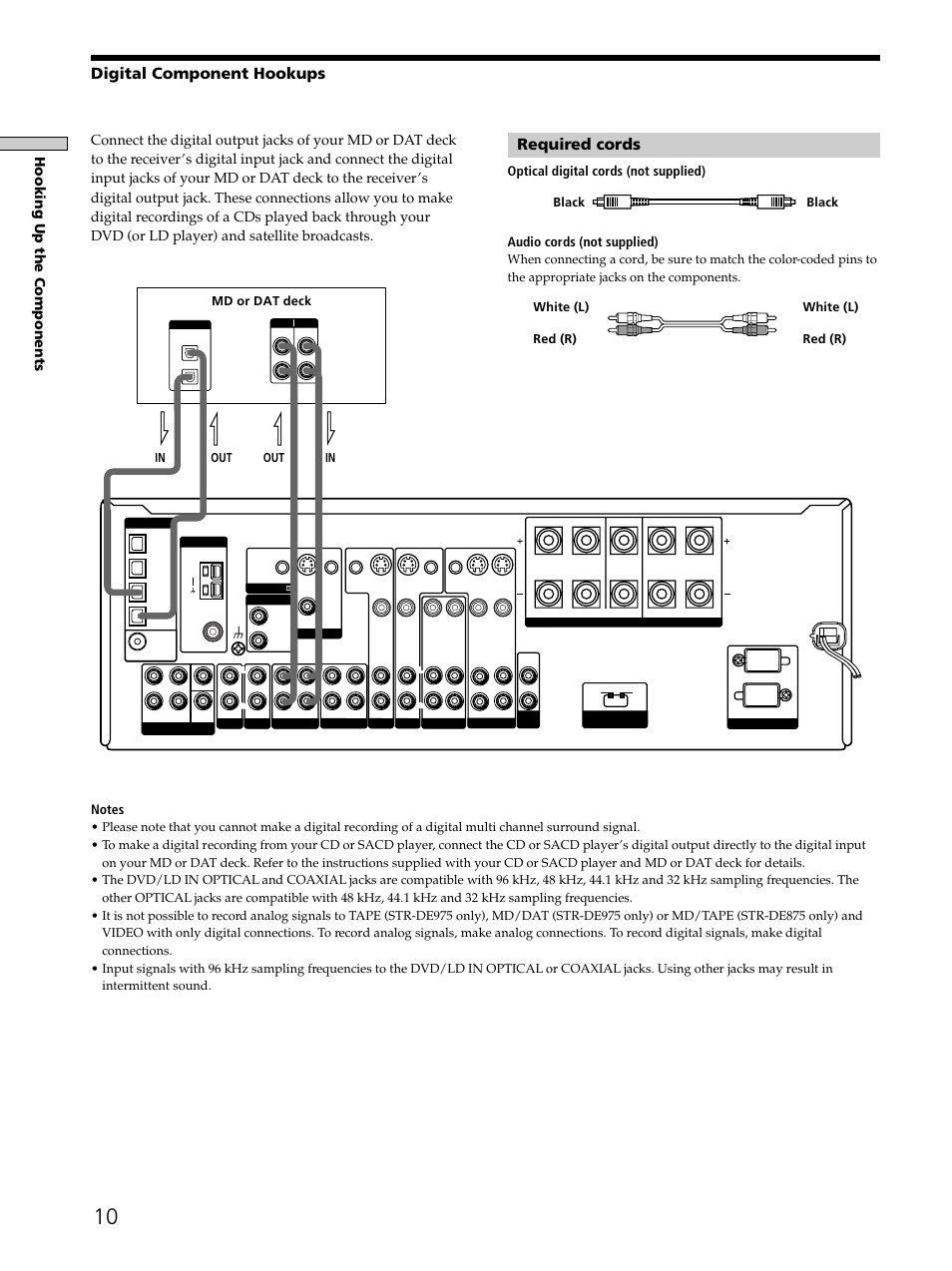 Required cords, Digital component hookups, Hooking up the components | White (l), White (l) red (r) red (r), Black, Out in | Sony STR-DE975 User Manual | Page 10 / 72