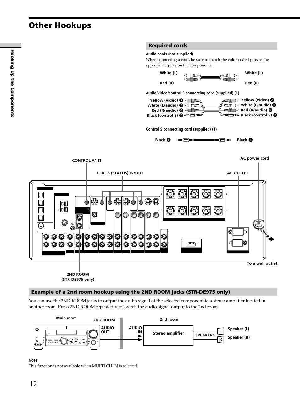 Other hookups, Required cords, Hooking up the components | Audio cords (not supplied) | Sony STR-DE975 User Manual | Page 12 / 72