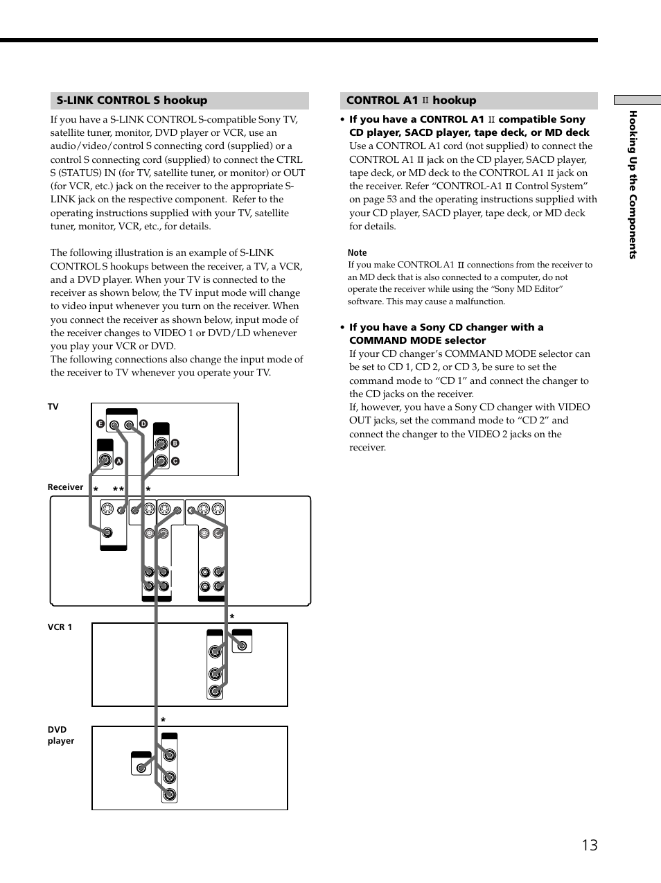 S-link control s hookup, Control a1 hookup, Hooking up the components | Vcr 1 dvd player | Sony STR-DE975 User Manual | Page 13 / 72