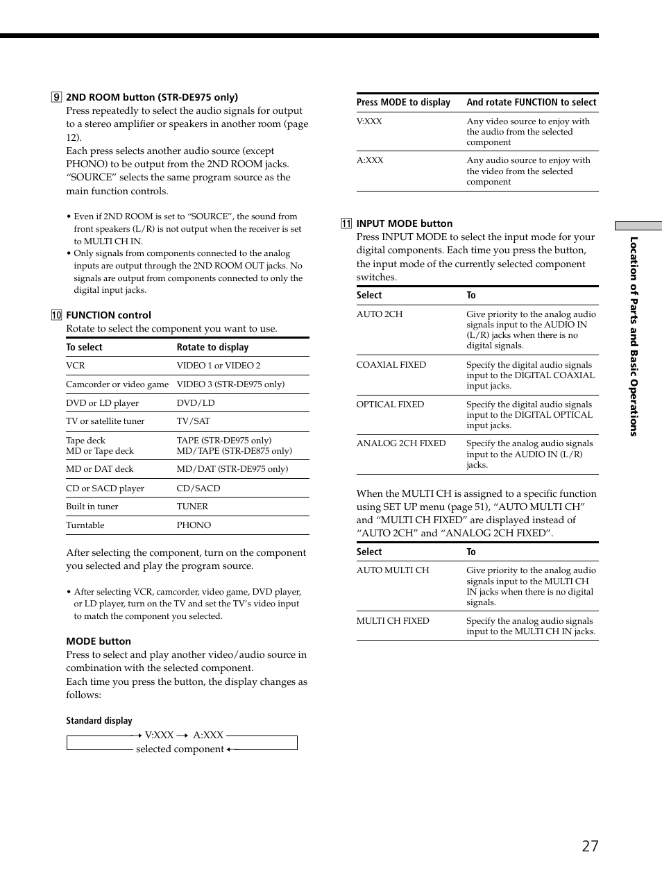 Sony STR-DE975 User Manual | Page 27 / 72
