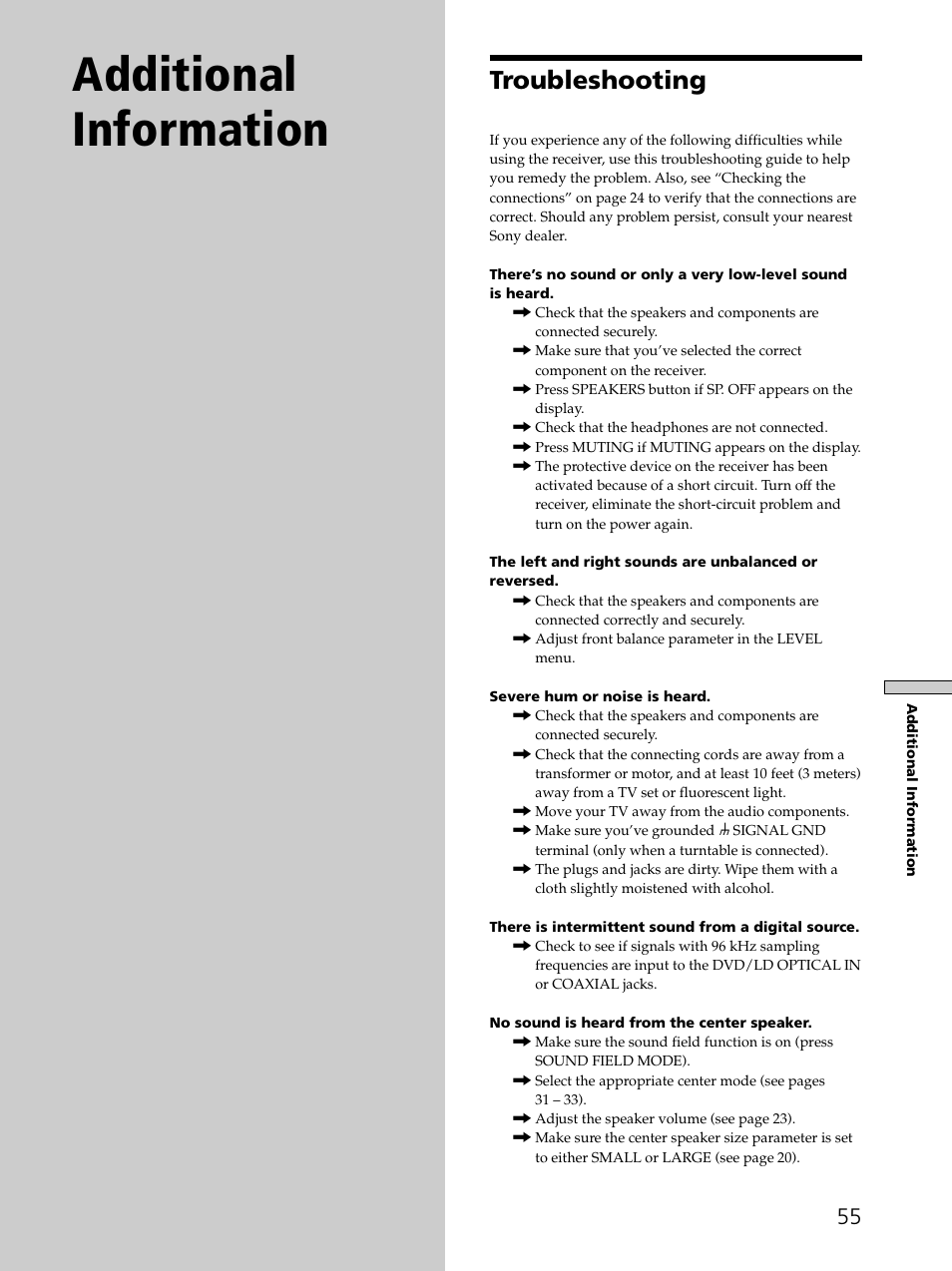 Additional information, Troubleshooting | Sony STR-DE975 User Manual | Page 55 / 72