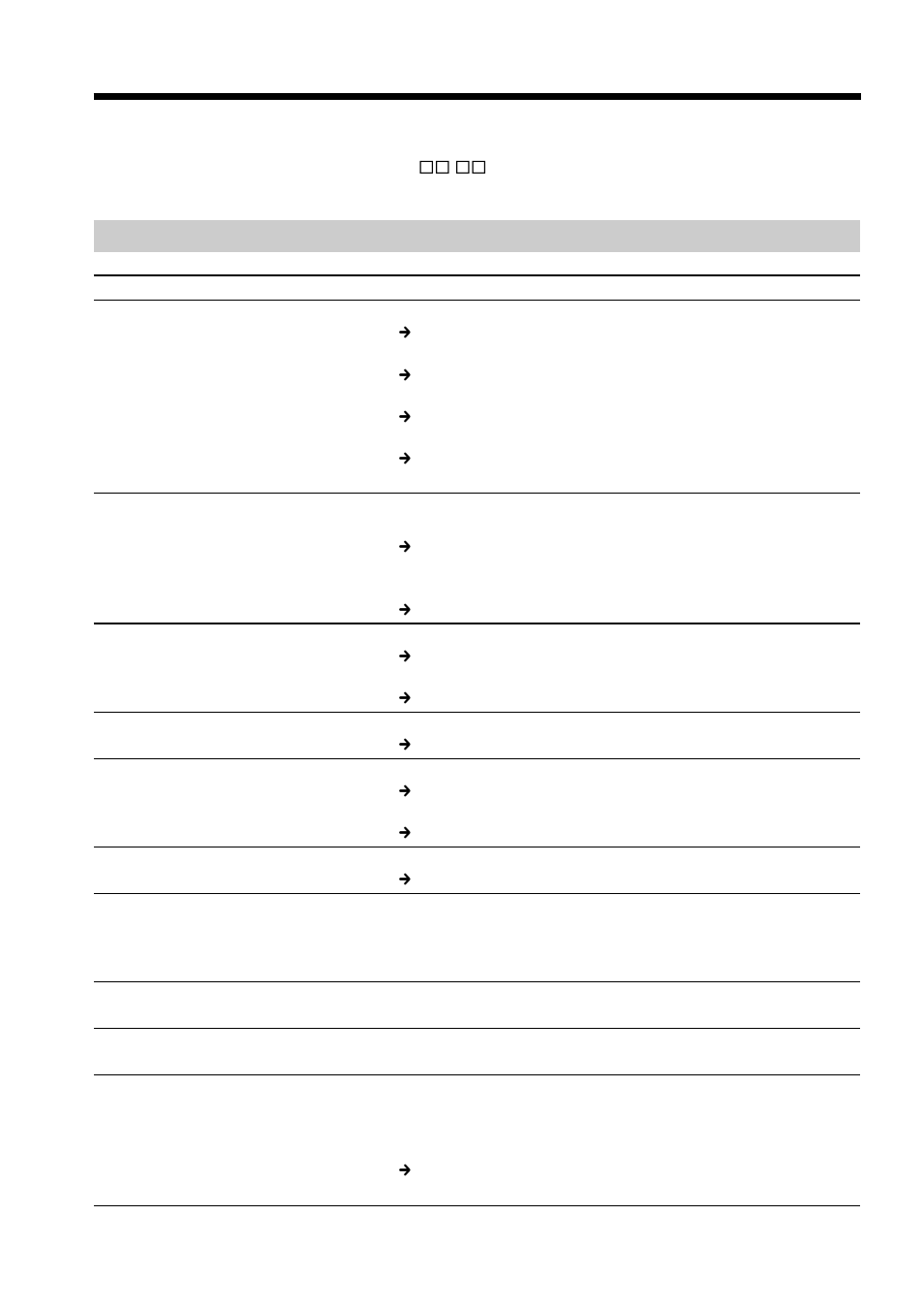 Troubleshooting, Types of trouble and their solutions | Sony DCR-IP7BT User Manual | Page 164 / 196