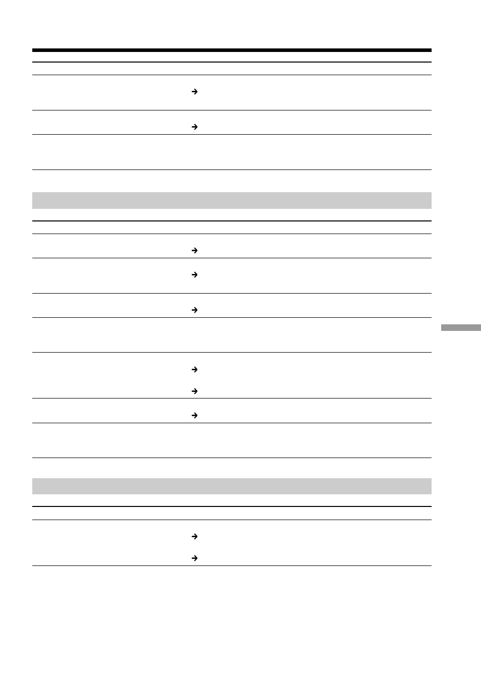 Types of trouble and their solutions | Sony DCR-IP7BT User Manual | Page 165 / 196