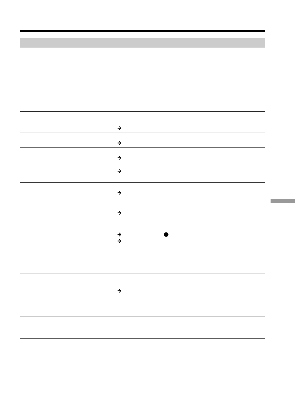 Others, Types of trouble and their solutions | Sony DCR-IP7BT User Manual | Page 169 / 196