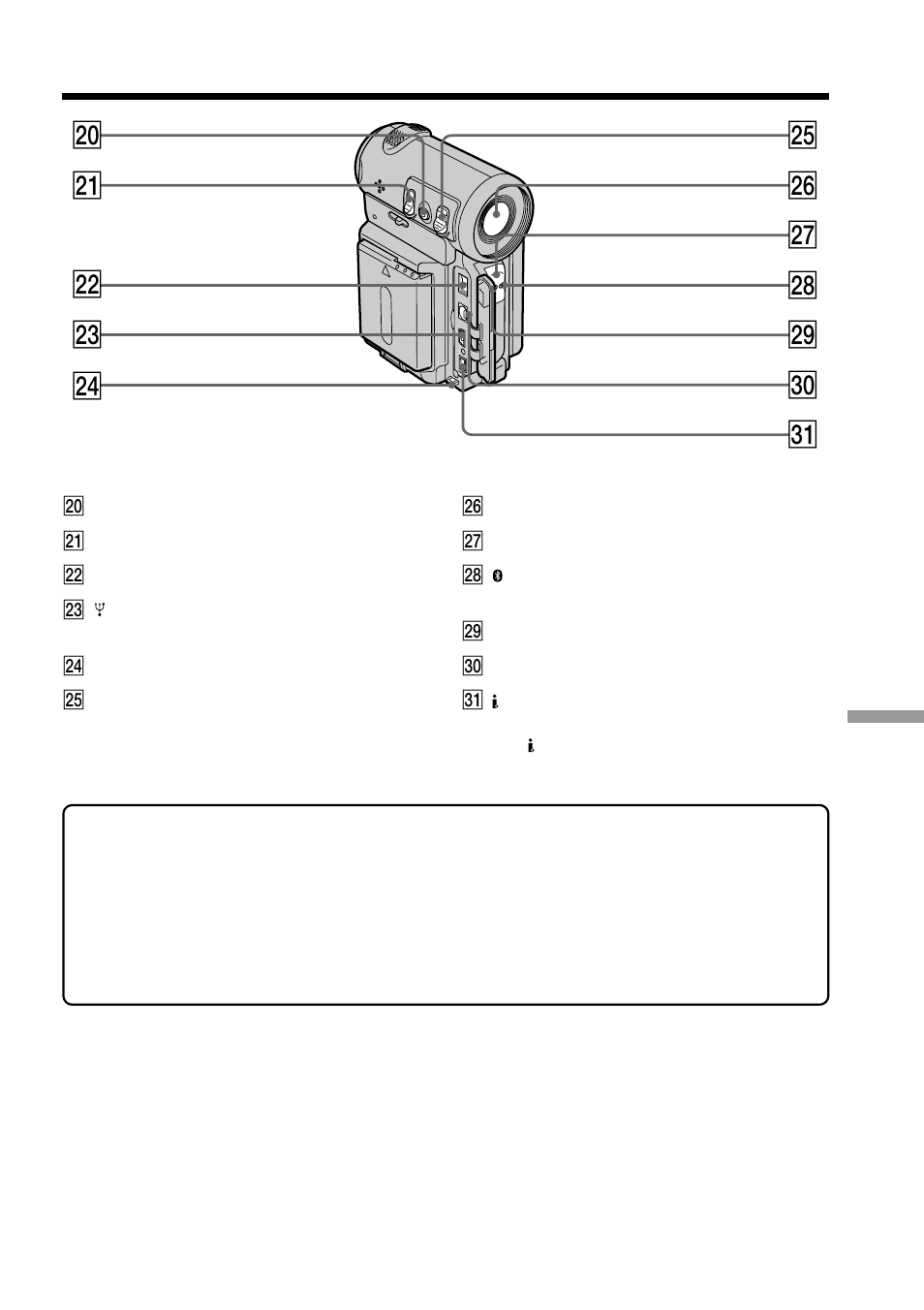 W; wa ws wd wf wg wh wj wk wl e; ea | Sony DCR-IP7BT User Manual | Page 189 / 196