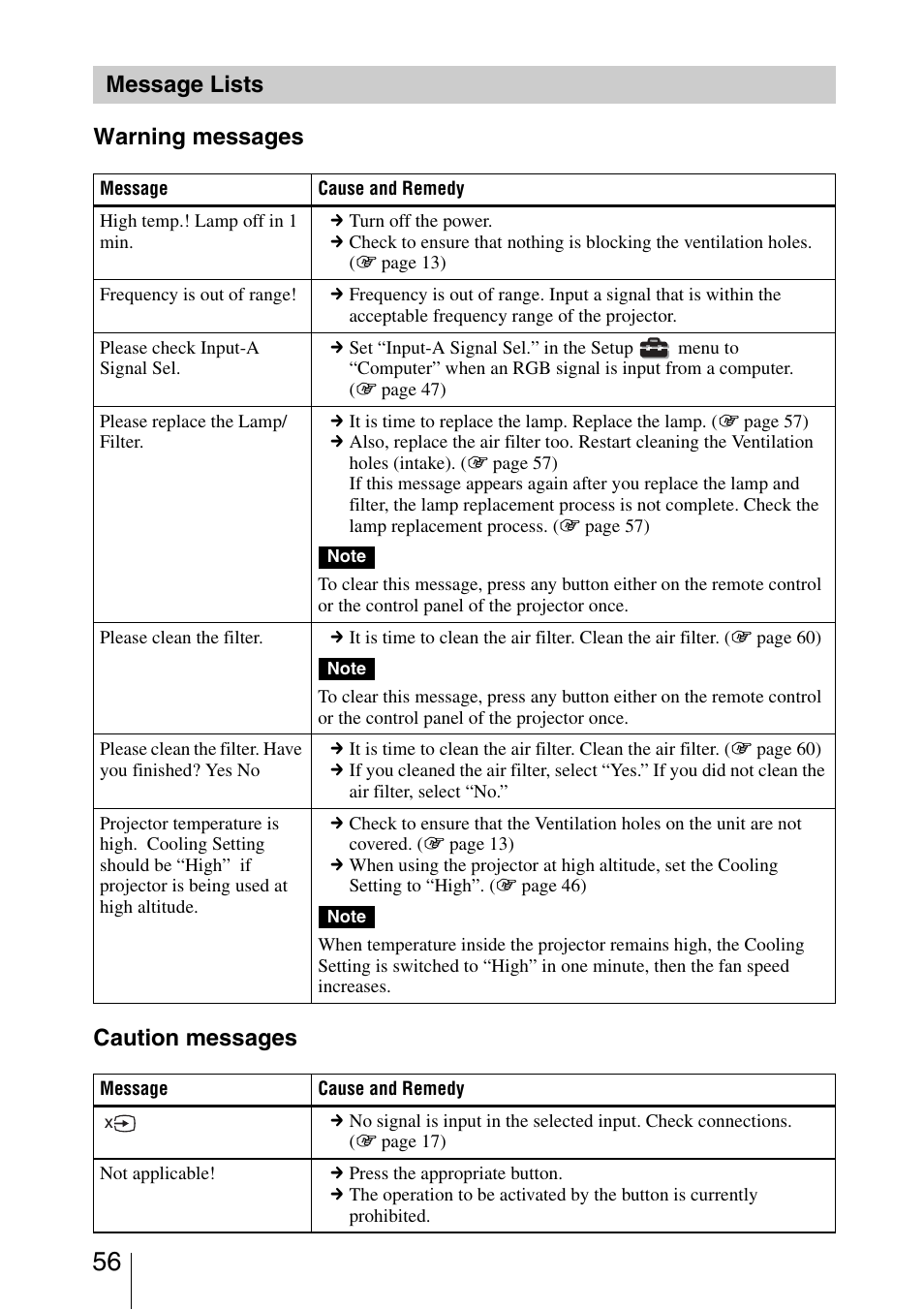 Message lists, Warning messages caution messages message lists | Sony VPL-VW40 User Manual | Page 56 / 80