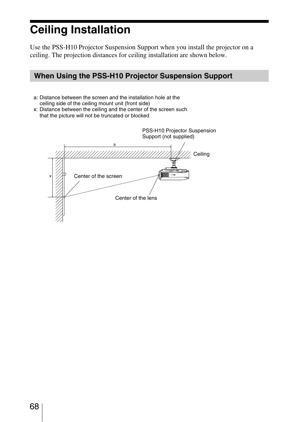 Ceiling installation | Sony VPL-VW40 User Manual | Page 68 / 80