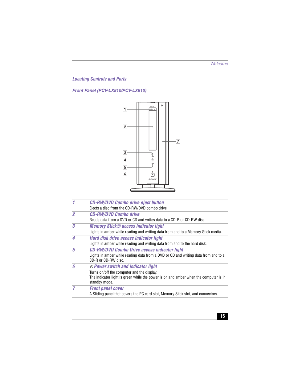 Locating controls and ports, Front panel (pcv-lx810/pcv-lx910) | Sony PCV-LX910 User Manual | Page 15 / 124