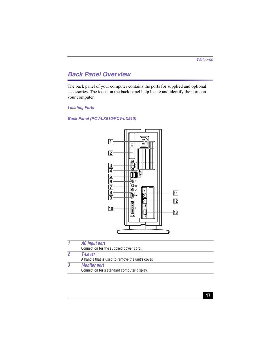 Back panel overview, Locating ports, Back panel (pcv-lx810/pcv-lx910) | 1ac input port, 2t-lever, 3 monitor port, Welcome, Connection for the supplied power cord, A handle that is used to remove the unit’s cover, Connection for a standard computer display | Sony PCV-LX910 User Manual | Page 17 / 124