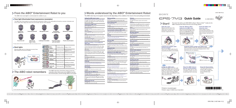 Sony ERS-7M3 User Manual | 2 pages